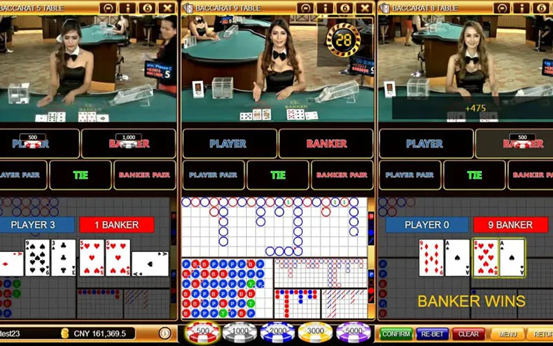 Giới thiệu Baccarat online